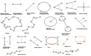 Microptik digital microscope analyzer software MiMaS